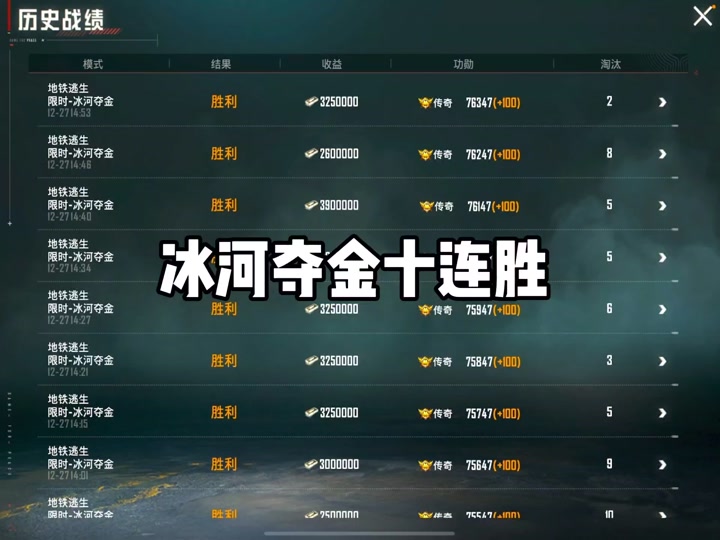 和平精英赔率刷新纪录，竞猜热度飙升的简单介绍