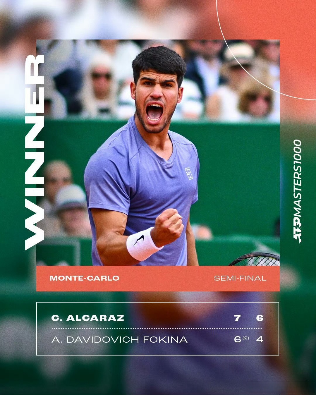 温网轻取蒙特卡洛大师赛，阿尔卡拉斯扛起全队的简单介绍